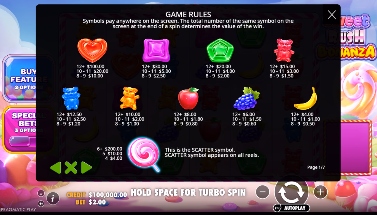 Sweet Rush Bonanza artwork